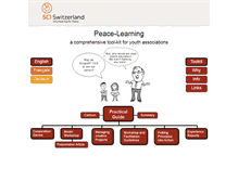 Tablet Screenshot of peace-learning.scich.org